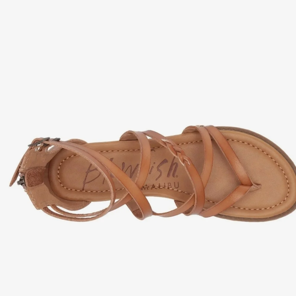 Blowfish sandals durable